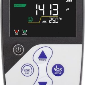 Handmeters